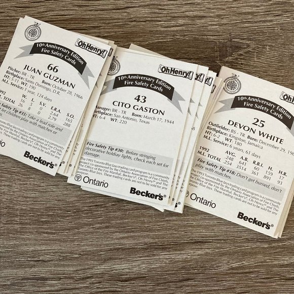 1993 Toronto Blue Jays Fire Safety Card Team Sets - 10th Anniversary Edition - Picture 2 of 2